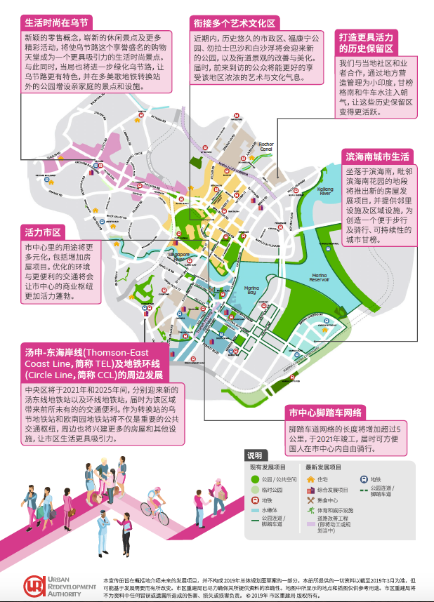 one-bernam-central-area-ura-master-plan-chinese-page-2